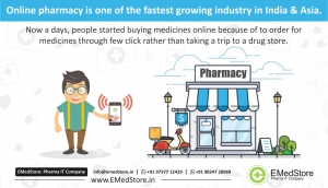 10 Features Required For Any Pharmacy Mobile App 